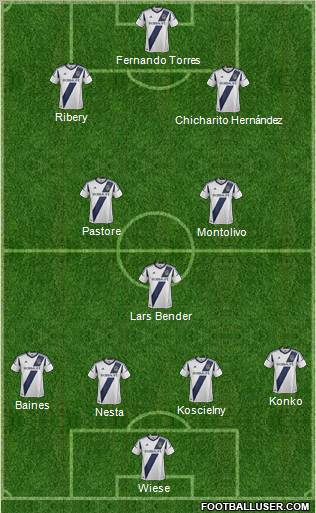 Los Angeles Galaxy Formation 2012