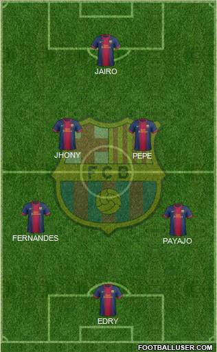 F.C. Barcelona Formation 2012