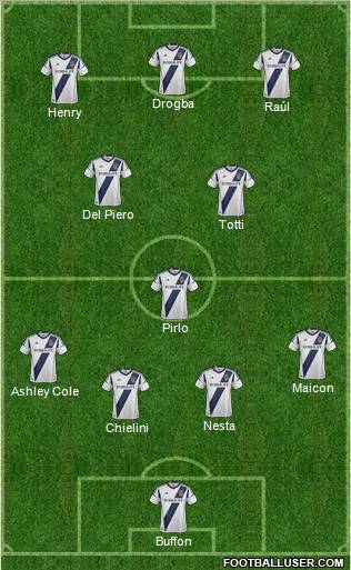 Los Angeles Galaxy Formation 2012