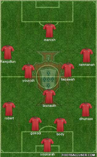 Portugal Formation 2012