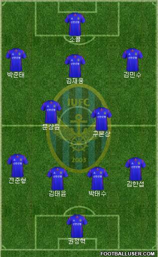 Incheon United Formation 2012