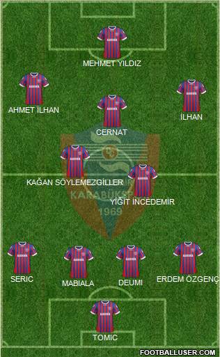 Kardemir Demir-Çelik Karabükspor Formation 2012