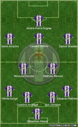 Toulouse Football Club Formation 2012