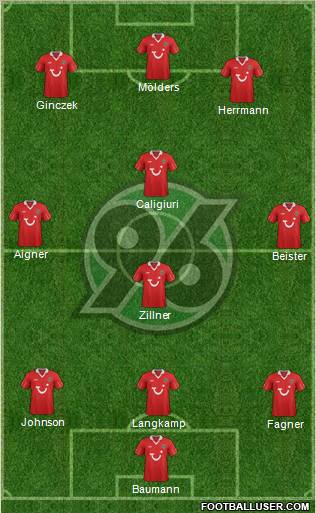 Hannover 96 Formation 2012