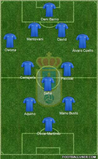 Real Oviedo S.A.D. Formation 2012