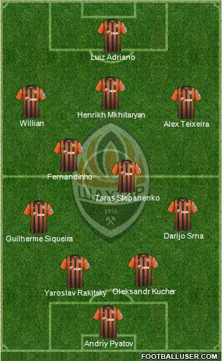 Shakhtar Donetsk Formation 2012