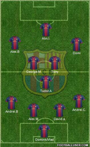 F.C. Barcelona Formation 2012