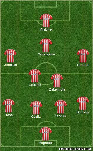 Sunderland Formation 2012