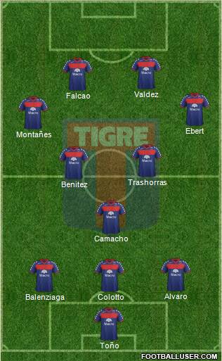 Tigre Formation 2012