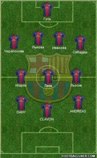 F.C. Barcelona Formation 2012