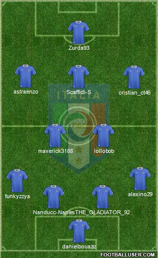 Italy Formation 2012