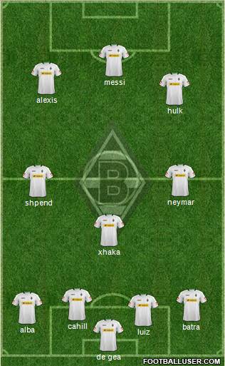 Borussia Mönchengladbach Formation 2012