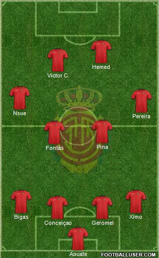 R.C.D. Mallorca S.A.D. Formation 2012