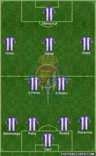 R. Valladolid C.F., S.A.D. Formation 2012