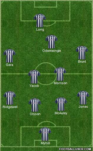 West Bromwich Albion Formation 2012