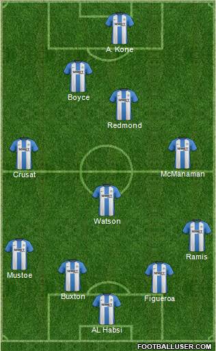 Wigan Athletic Formation 2012