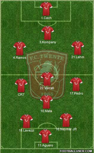 FC Twente Formation 2012