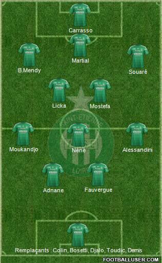 A.S. Saint-Etienne Formation 2012