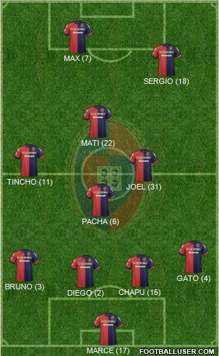 Cagliari Formation 2012