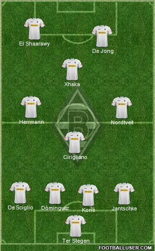 Borussia Mönchengladbach Formation 2012