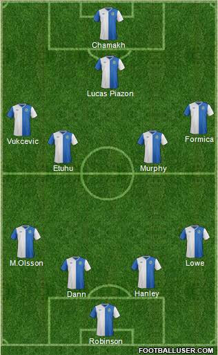 Blackburn Rovers Formation 2012