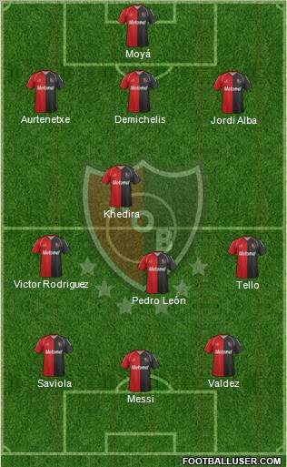 Newell's Old Boys Formation 2012