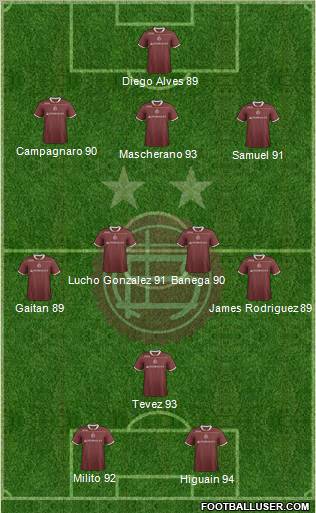 Lanús Formation 2012