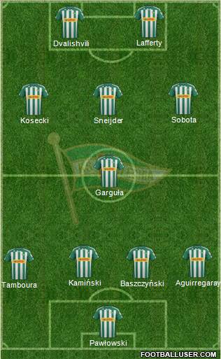 Lechia Gdansk Formation 2012