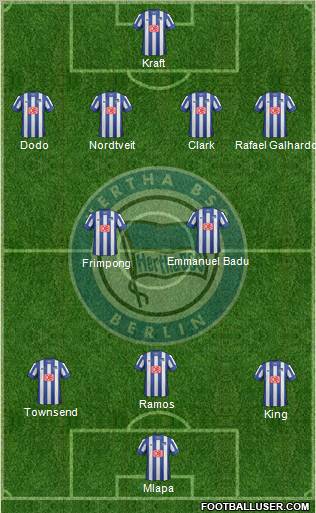 Hertha BSC Berlin Formation 2012