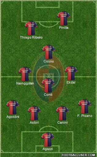 Cagliari Formation 2012