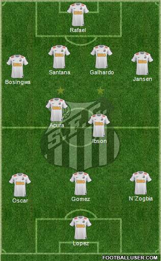 Santos FC Formation 2012