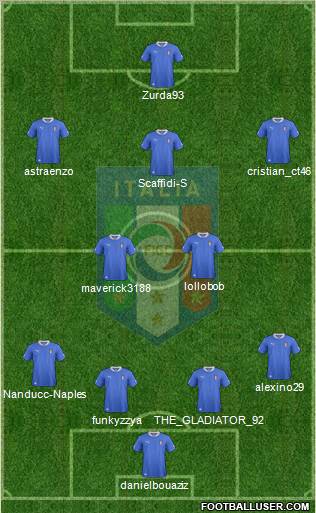 Italy Formation 2012