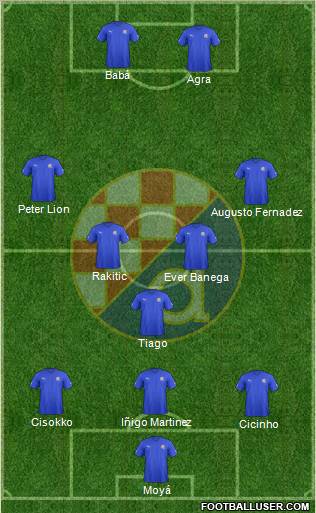 NK Dinamo Formation 2012