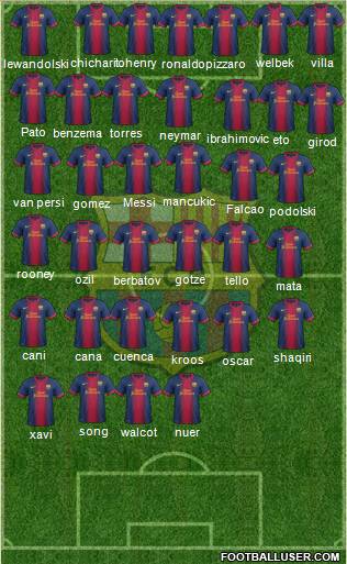 F.C. Barcelona Formation 2012