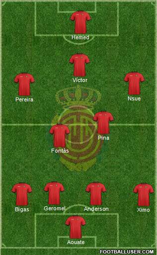 R.C.D. Mallorca S.A.D. Formation 2012