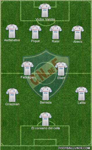 Club Nacional de Football Formation 2012