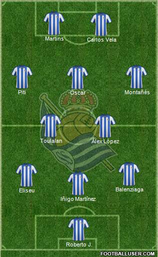 Real Sociedad S.A.D. Formation 2012