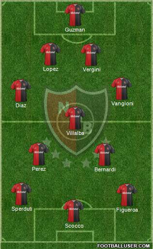 Newell's Old Boys Formation 2012