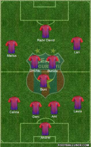 FC Steaua Bucharest Formation 2012