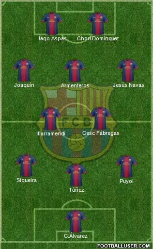 F.C. Barcelona Formation 2012