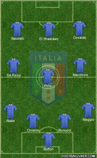 Italy Formation 2012