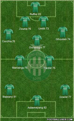 A.S. Saint-Etienne Formation 2012