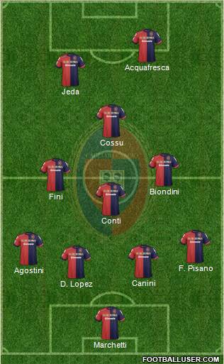 Cagliari Formation 2012