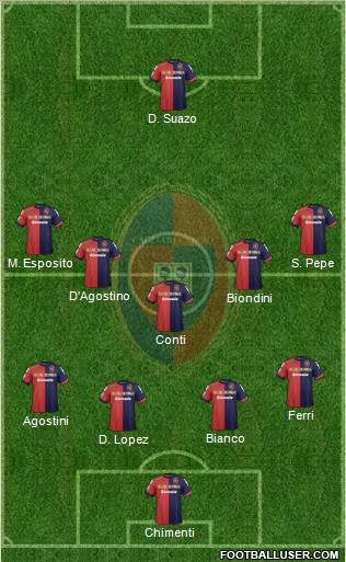 Cagliari Formation 2012