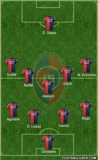 Cagliari Formation 2012