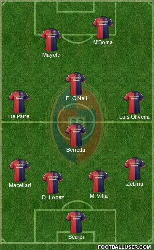 Cagliari Formation 2012