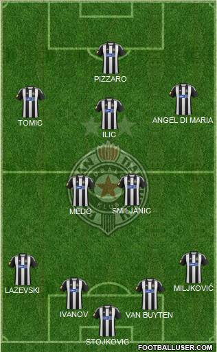 FK Partizan Beograd Formation 2012