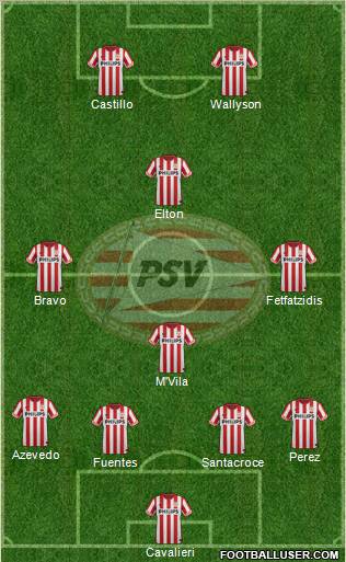 PSV Formation 2012