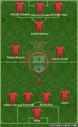 Portugal Formation 2012