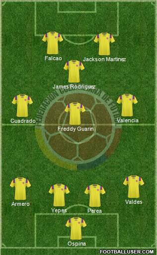 Colombia Formation 2012